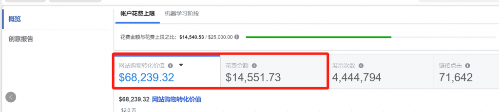 海外企业户数据截图（经供参考）